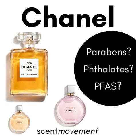 chanel perfumes phthalates